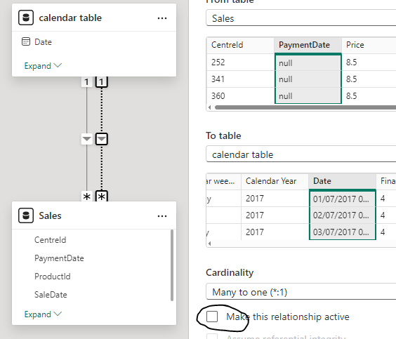 Solved: Relationship ambiguity issue - Microsoft Fabric Community