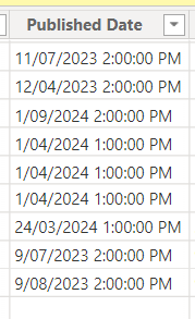 Date Format - Microsoft Fabric Community