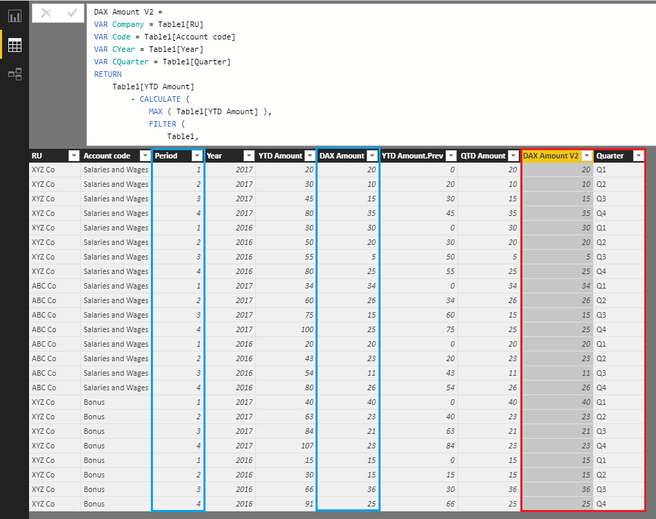 Convert YTD to QTD.png