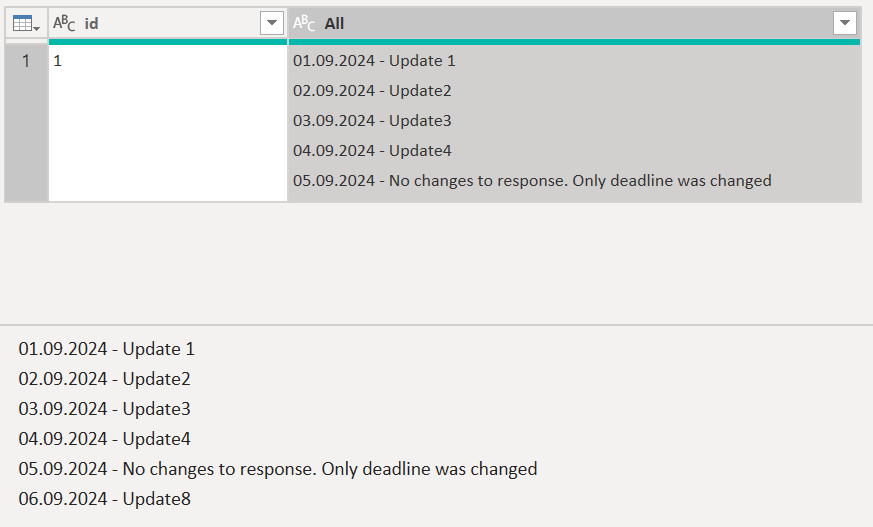 Solved: Merging cells and removing duplicate text - Microsoft Fabric ...