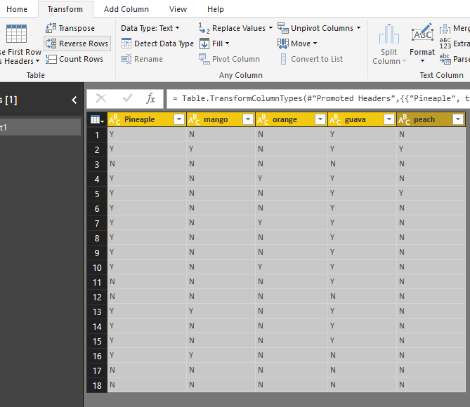 Solved: Create a chart from the Sum of columns - Microsoft Fabric Community