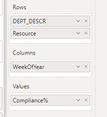 Matrix Visual wrong column subtotals for percentag... - Microsoft ...
