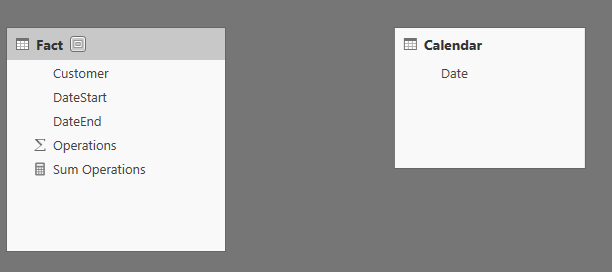 Solved: Use a slicer to filter rows with Date From and Dat ...