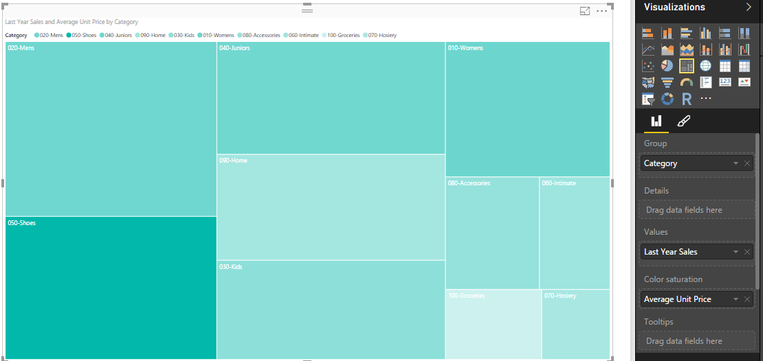 Solved: How do we use treemap color saturation? - Microsoft Fabric ...