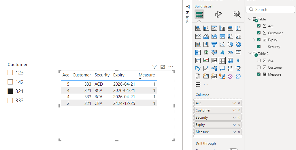 Solved: Data drill down a table - Microsoft Fabric Community