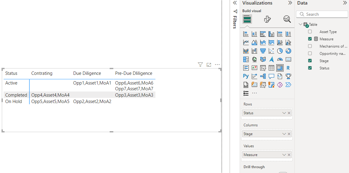 Solved: Creating a matrix using measures - Microsoft Fabric Community