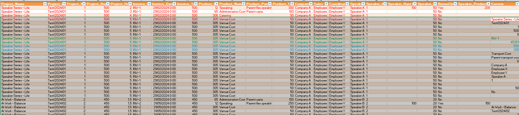 New Duplicate Row with New Value based on Conditio... - Microsoft ...