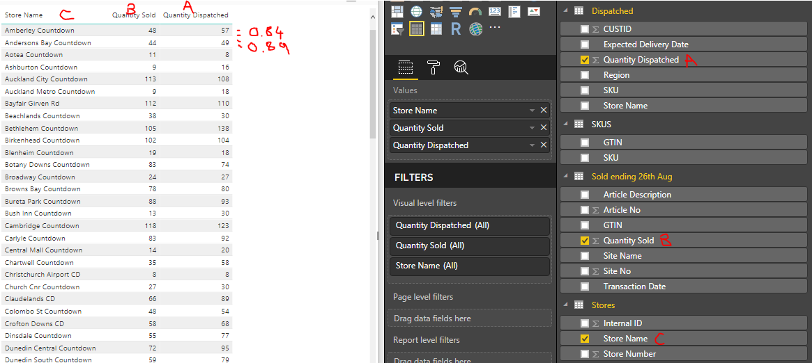 Solved: Divide two columns from two different tables using ...