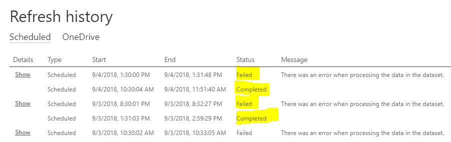Power BI Refresh Error - Dynamics v9 - Microsoft Fabric Community