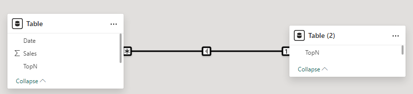 Dynamic filter and dynamic column measure - Microsoft Fabric Community