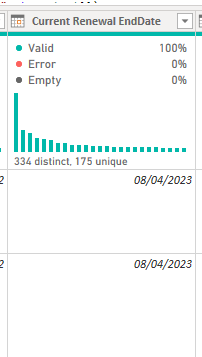 Fiscal Year - Microsoft Fabric Community