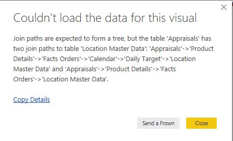 RLS Not Displaying Visual due to Join Paths - Microsoft Fabric Community