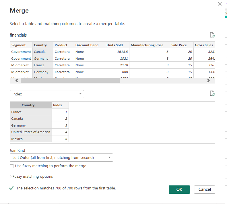 Problems with custom order on column chart - Microsoft Fabric Community