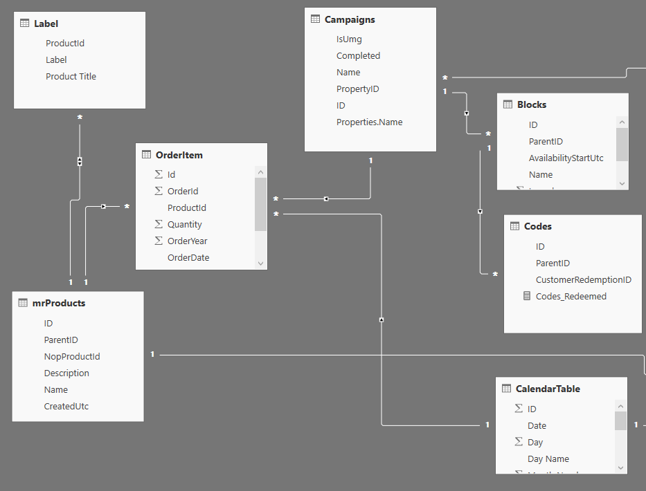 relationship_diagram.png