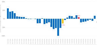 Captura de ecrã 2024-09-28, às 19.56.19.png