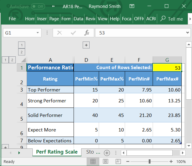 Figure #7: Correct result for visualization in Figure #4