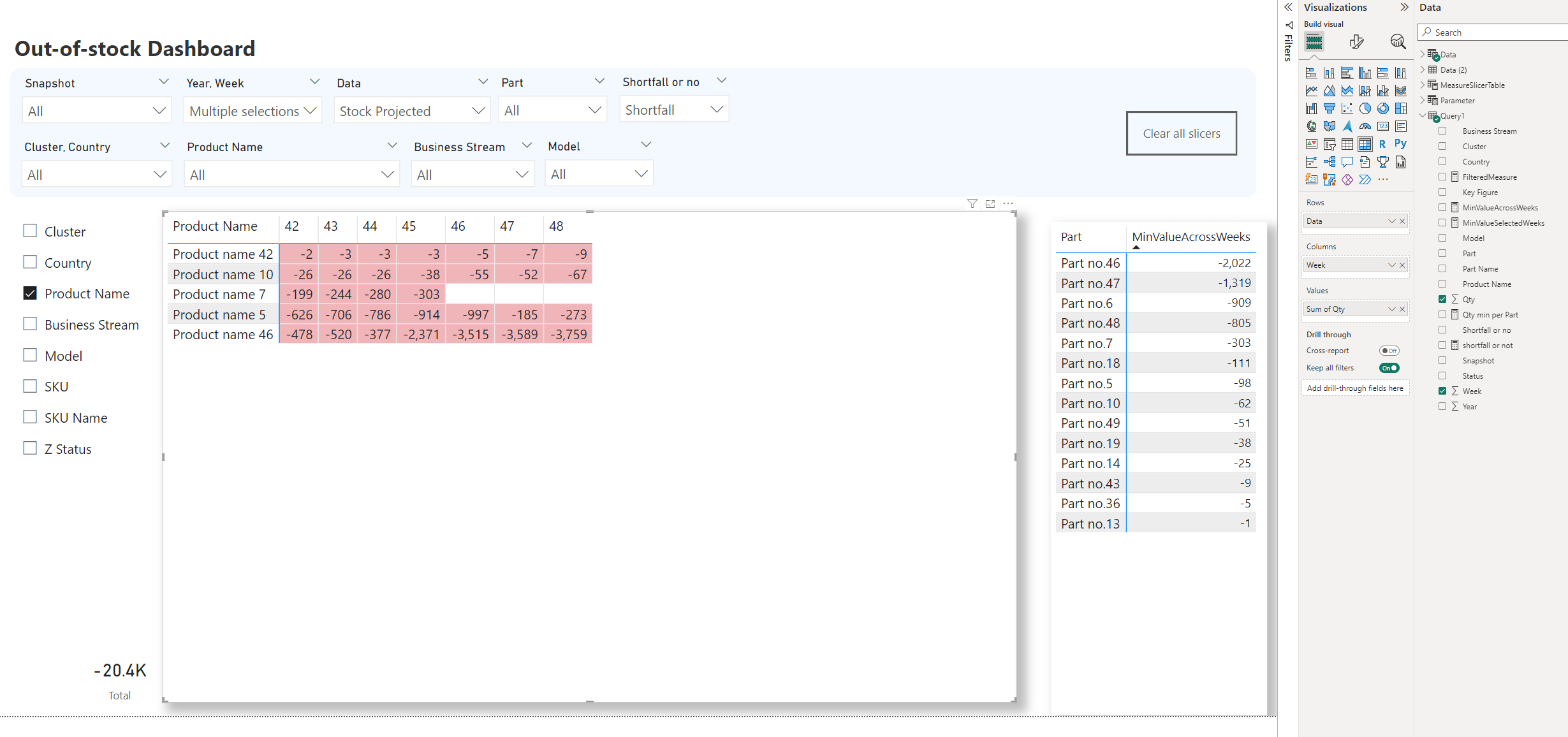 Create a column in matrix or normal table to show ... - Microsoft ...