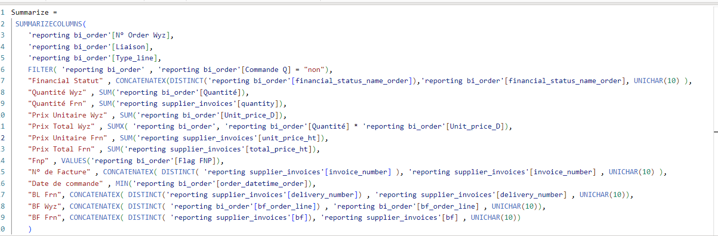 Solved: Table dynamic filter complex - Microsoft Fabric Community
