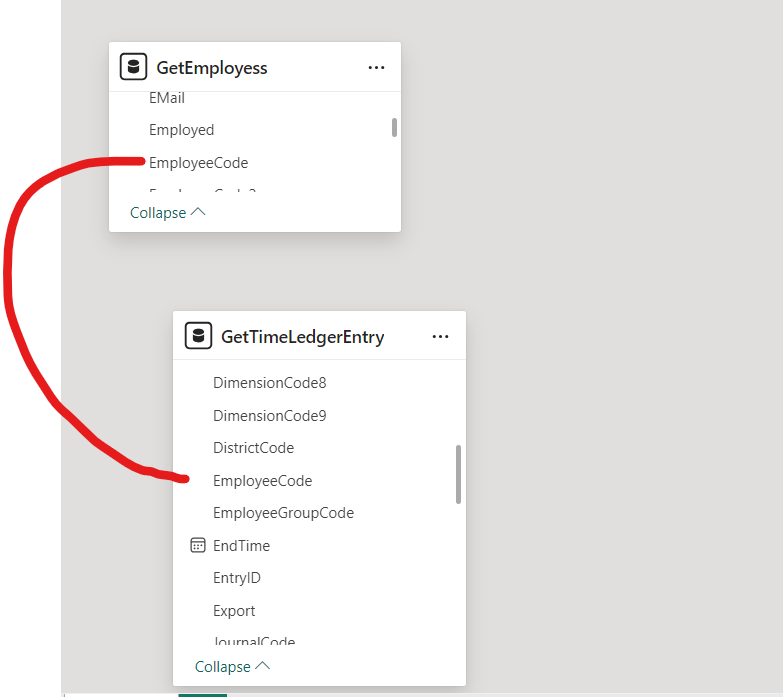 RelationShip field is always empty - Microsoft Fabric Community