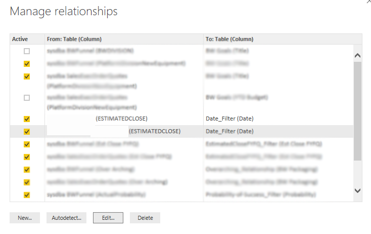Creating Relationships between Date Columns - 2 Da... - Microsoft ...