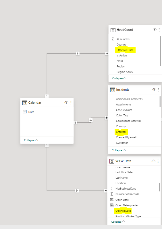 Solved: Help with Table relationships - Microsoft Fabric Community