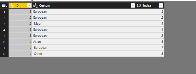 Solved: Split several columns at once into rows - Microsoft Fabric ...