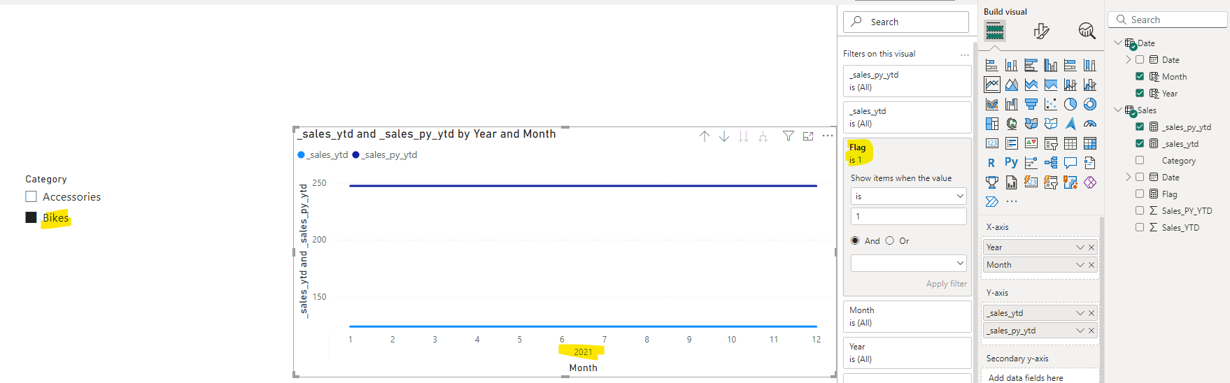 Solved: Making Chart Filter Dynamic - Microsoft Fabric Community