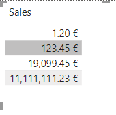 Solved: Re: How to get number in German format - Microsoft Fabric Community