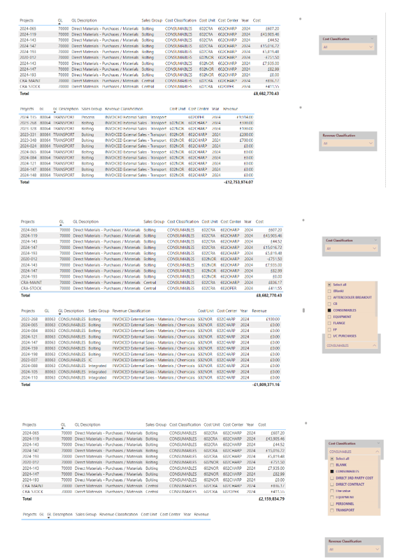 Solved: Need Help for Independent Filtering - Microsoft Fabric Community