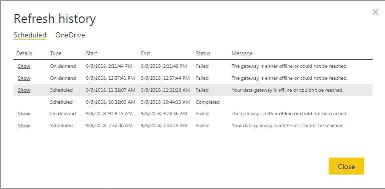 Solved: schedule refresh issue or gateway issue - Microsoft Fabric ...