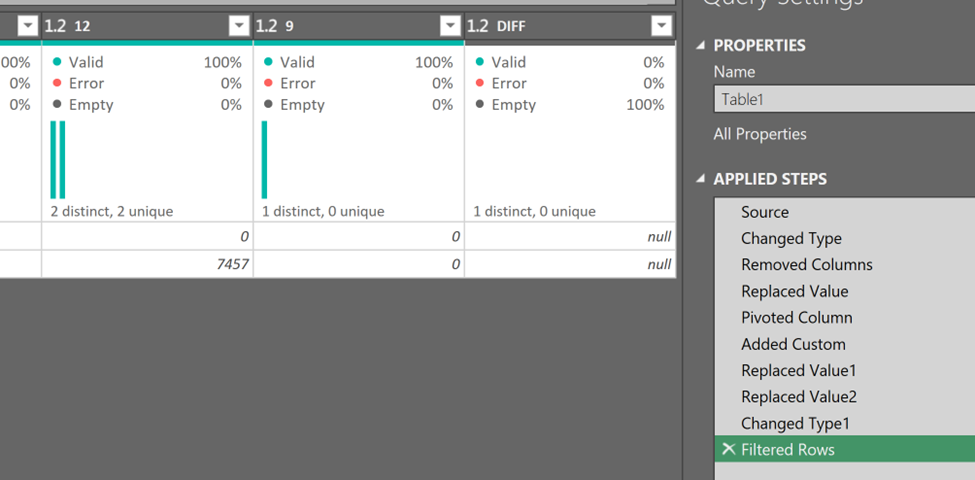 Solved: ADDED COLUMN DOES NOT CALCULATED CORRECTLY - Microsoft Fabric ...