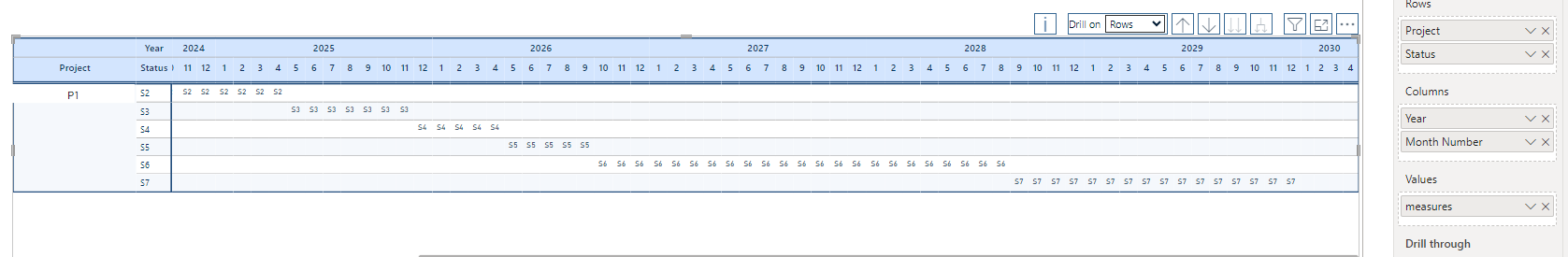 Gantt chart in matrix by status but in same row - Microsoft Fabric ...