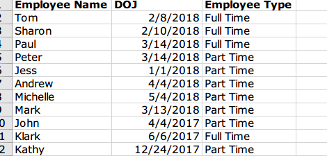 Solved: Need to split value between dates - Microsoft Fabric Community