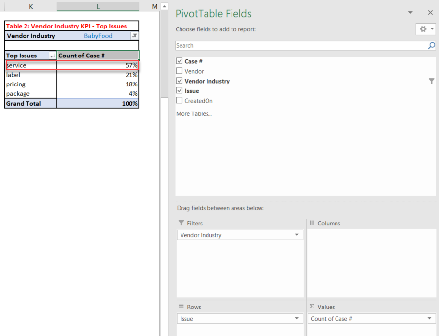 Vendor Industry P-Table_BABYFOOD.png