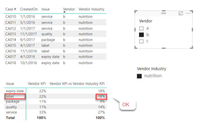 KPI_2OK.png