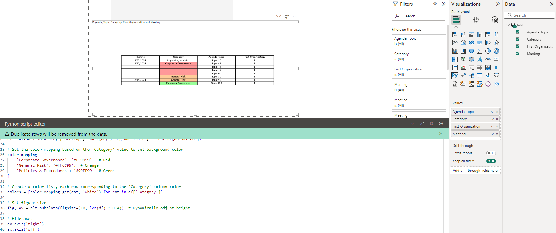 Conditional Formatting on Matrix Row Header - Microsoft Fabric Community