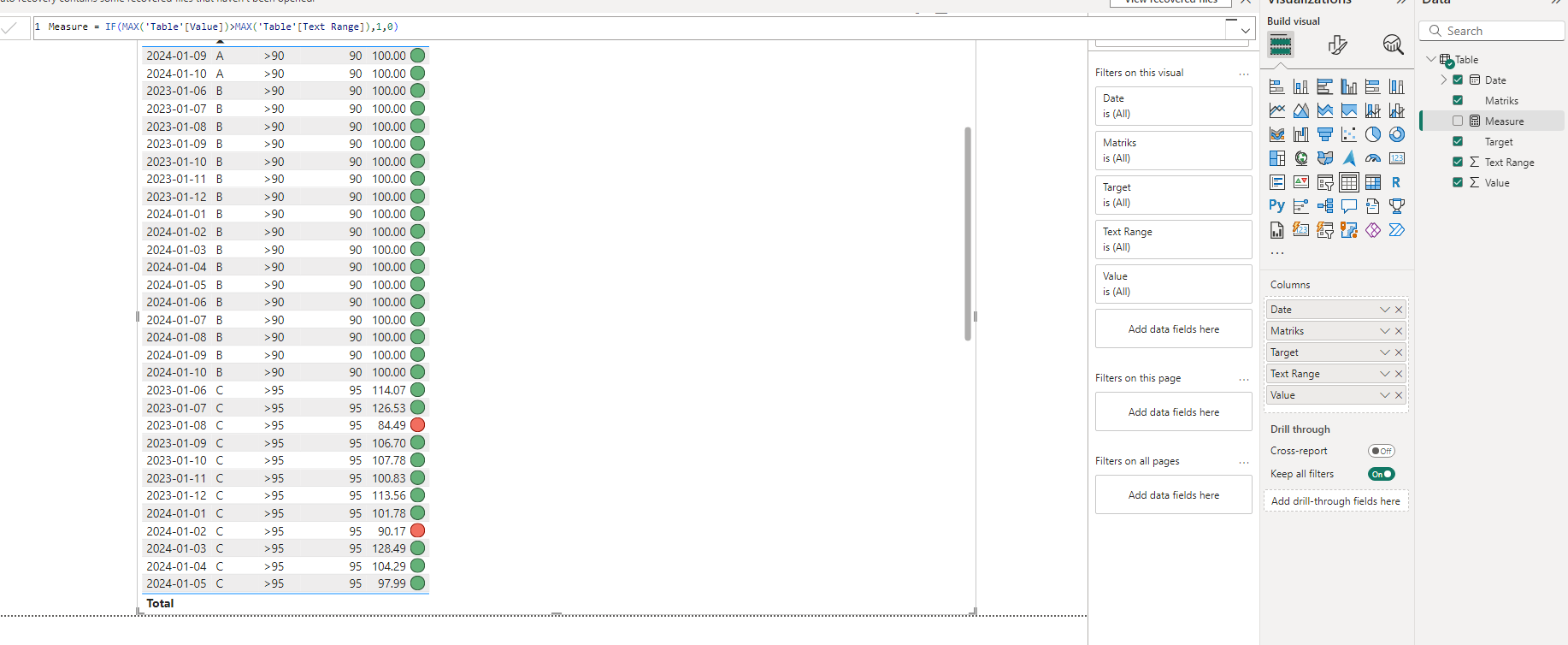 Solved: Matrix Table - Have Many Data Monthly KPI With Man ...