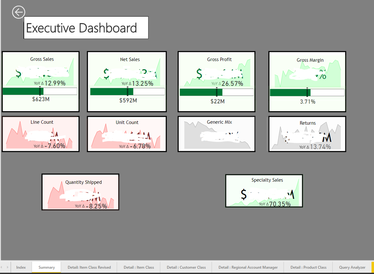 What should I expect as a Load Time in Power BI De... - Microsoft ...
