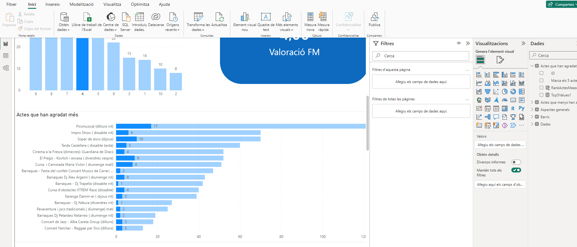 Reorder records in graphic on page filter - Microsoft Fabric Community