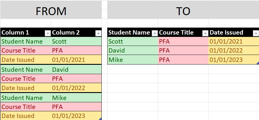 Solved: PQ question - change rows to columns - Microsoft Fabric Community