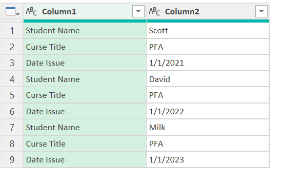 Solved: PQ question - change rows to columns - Microsoft Fabric Community