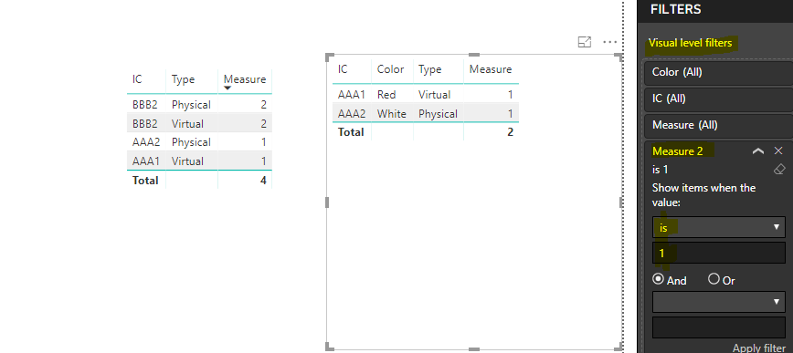 Solved: Definitive Compare Two or More Rows - Microsoft Fabric Community