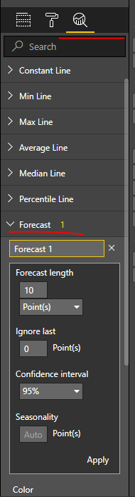Solved: Forecasting - Line chart - Microsoft Fabric Community