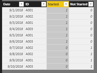 Solved: Matrix - Not Showing All Columns - Microsoft Fabric Community