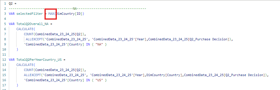 Solved: Dynamic Title not working if there is no value th ...