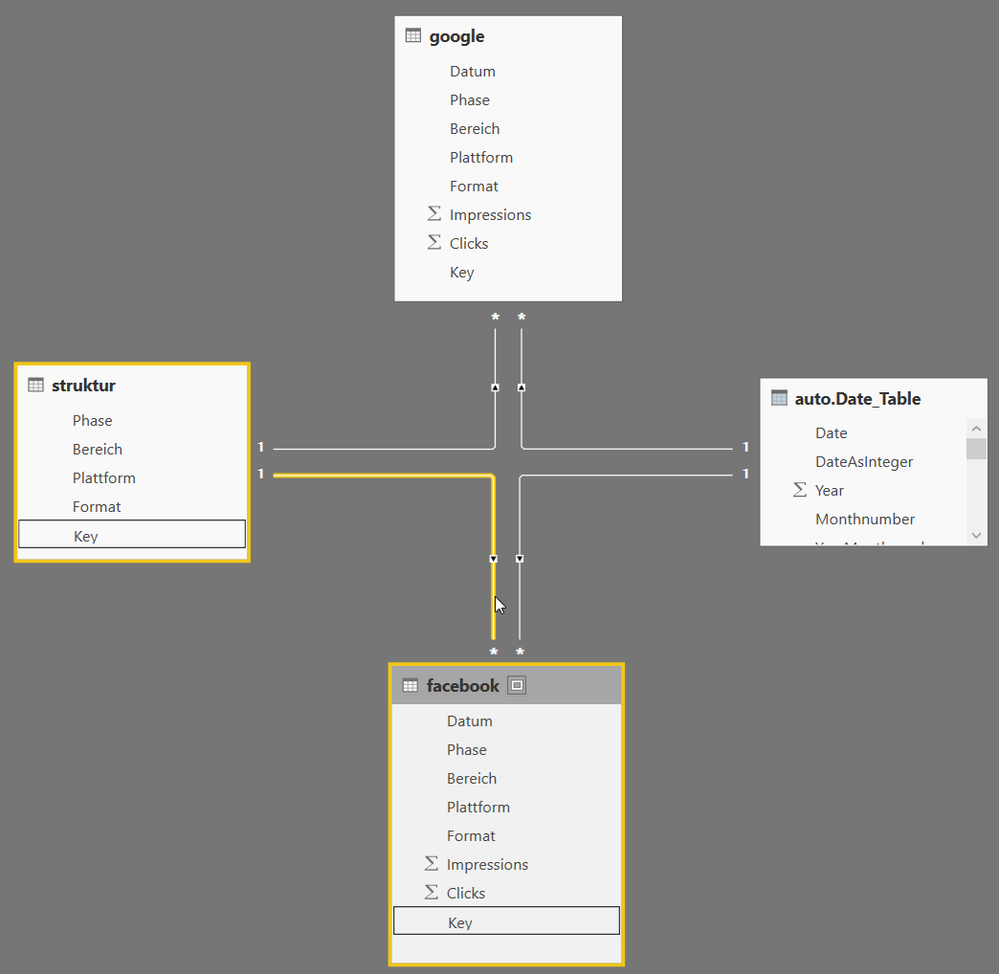 2018-09-07 10_18_34-Test2 - Power BI Desktop.png