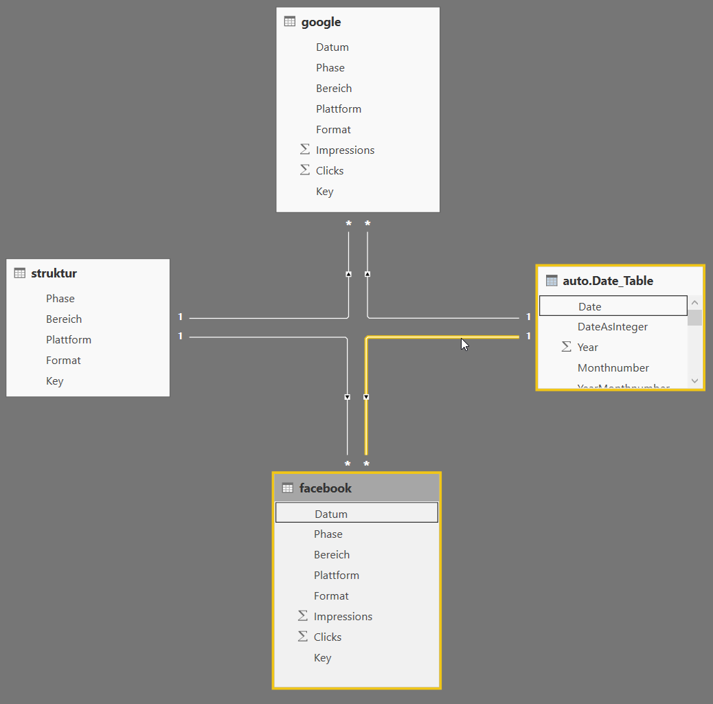A data model with two tables and two slicers - Microsoft Fabric Community