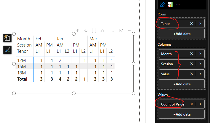 Creating tables from a dataset - Microsoft Fabric Community