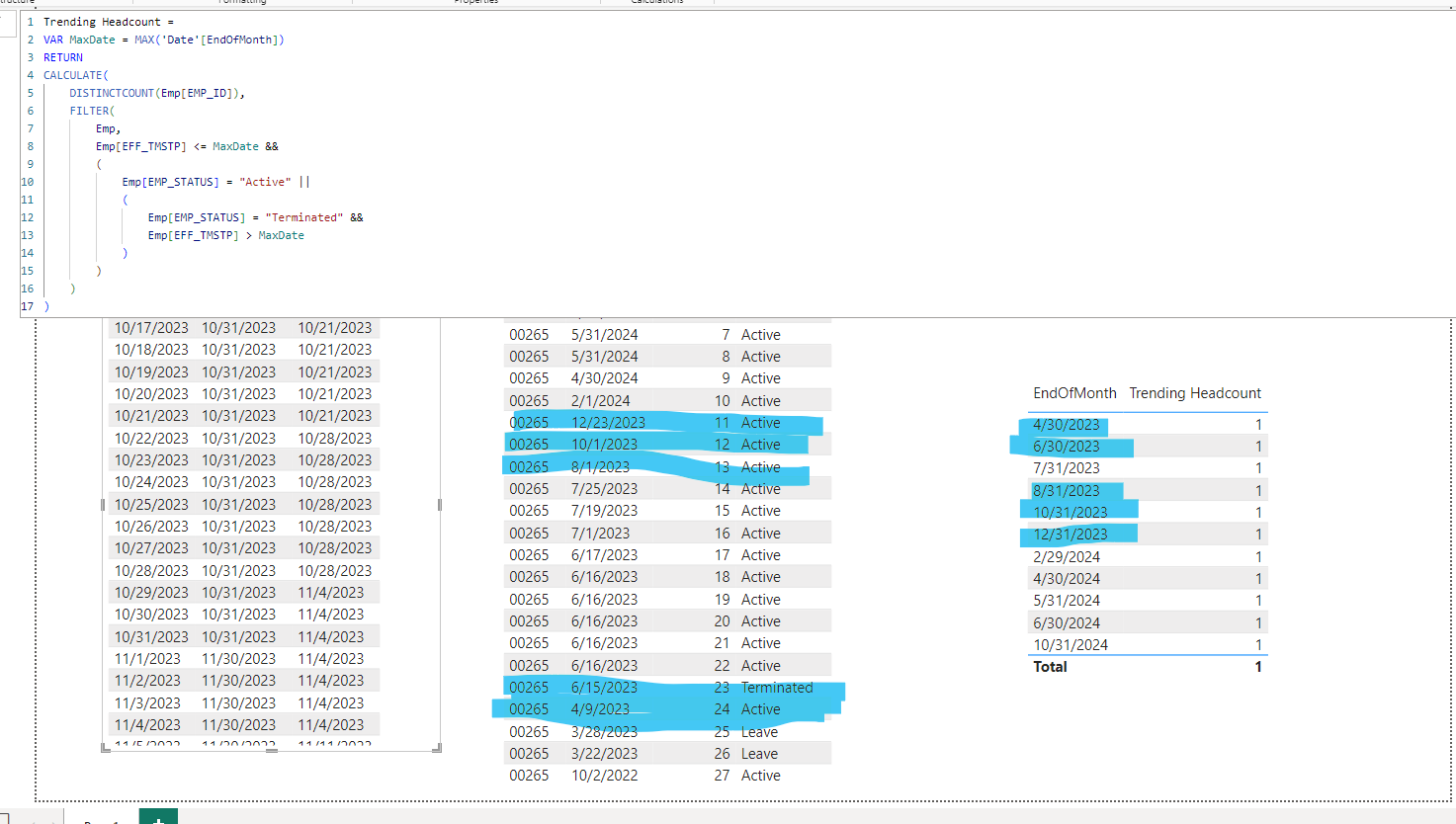 Evaluate Headcount Table (SCD type II) for Trendin... - Microsoft ...
