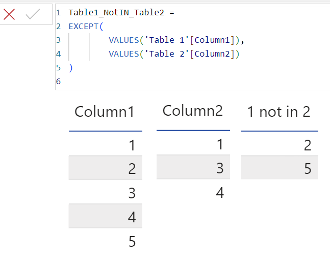 Solved: How to get data that is not exist in other table c ...